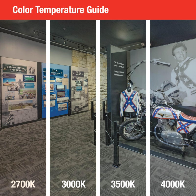 Juno Lighting R600L G2 3500K 80CRI PDIM FL BL Dimmable 9.5W LED Trac Head, 50W Equivalent, Black, Regular Flood Gen 2 - Image 4